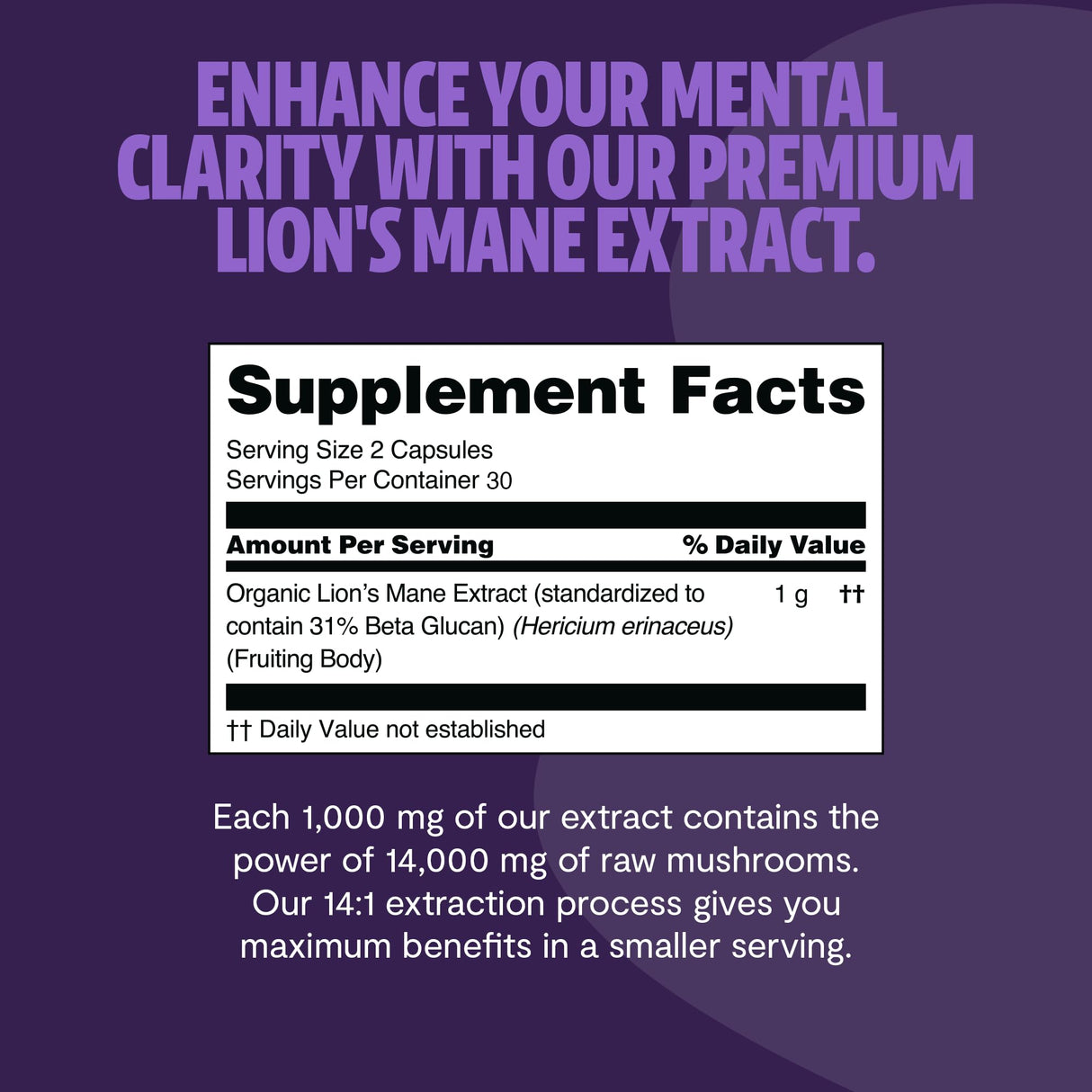 FreshCap Lions Mane Supplement Capsules 14,000mg - Lion's Mane Mushroom Extract for Brain Support, Premium Ayurveda Organic LionsMane Mushroom for Memory, Focus & Clarity (180 Capsules)