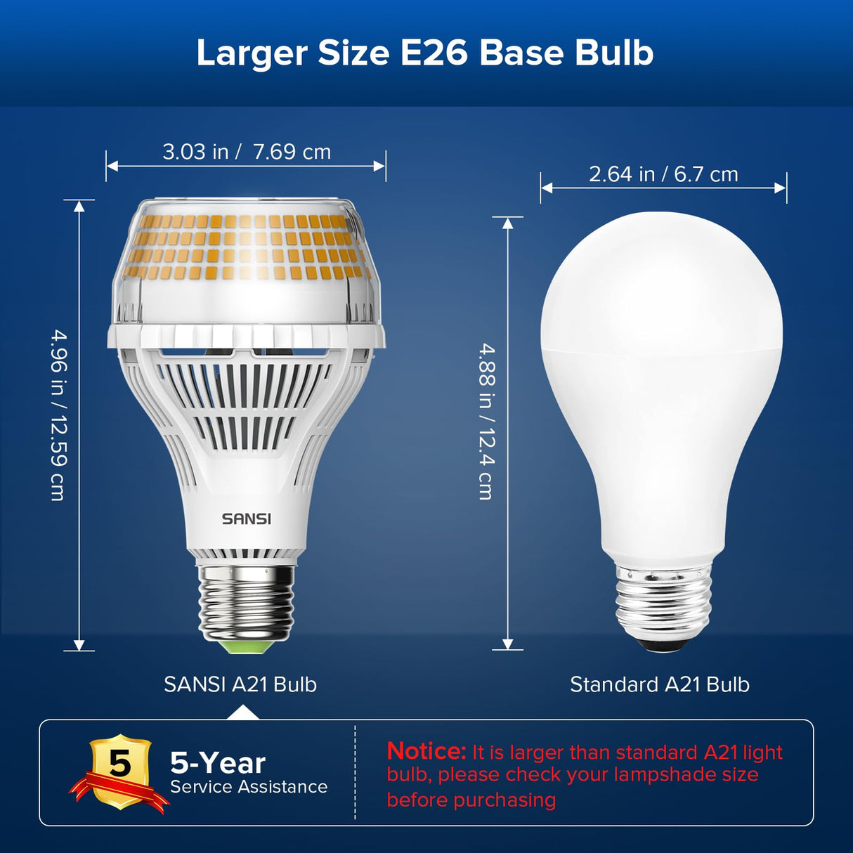 SANSI 400W Equivalent 6000 Lumens Brightest LED Light Bulb, 5000K Daylight E26 A21 Super Bright LED Bulb Non-Dimmable, 22-Year Lifetime, 40W Energy Saving for Home Workshop