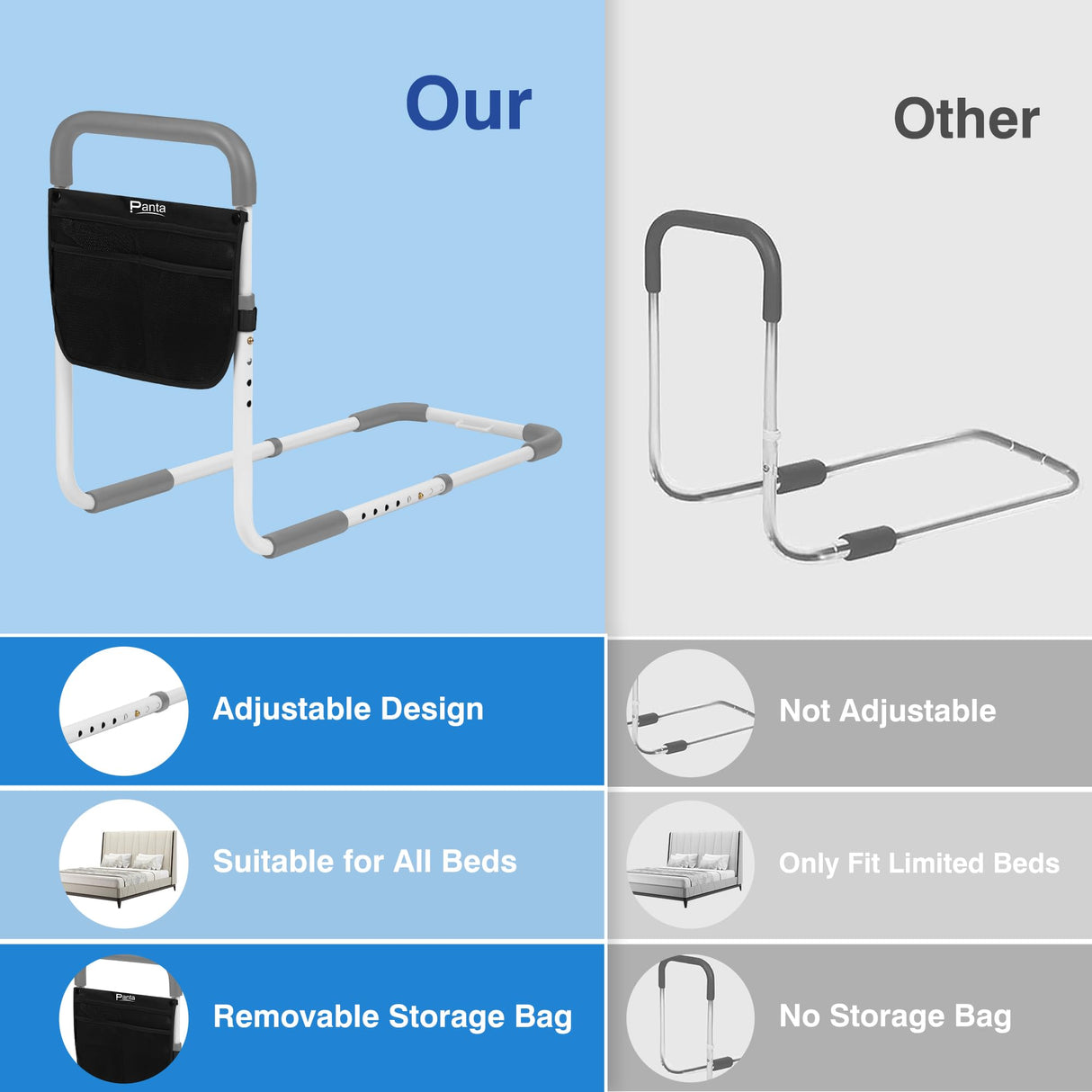 Panta Bed Rails for Elderly Adults, Adjustable Bed Assist Bar for Seniors, Medical Bed Safety Rail with Storage Bag and Fixing Strap, Portable Bed Cane Fit King, Queen, Full, Twin, Medium, Grey