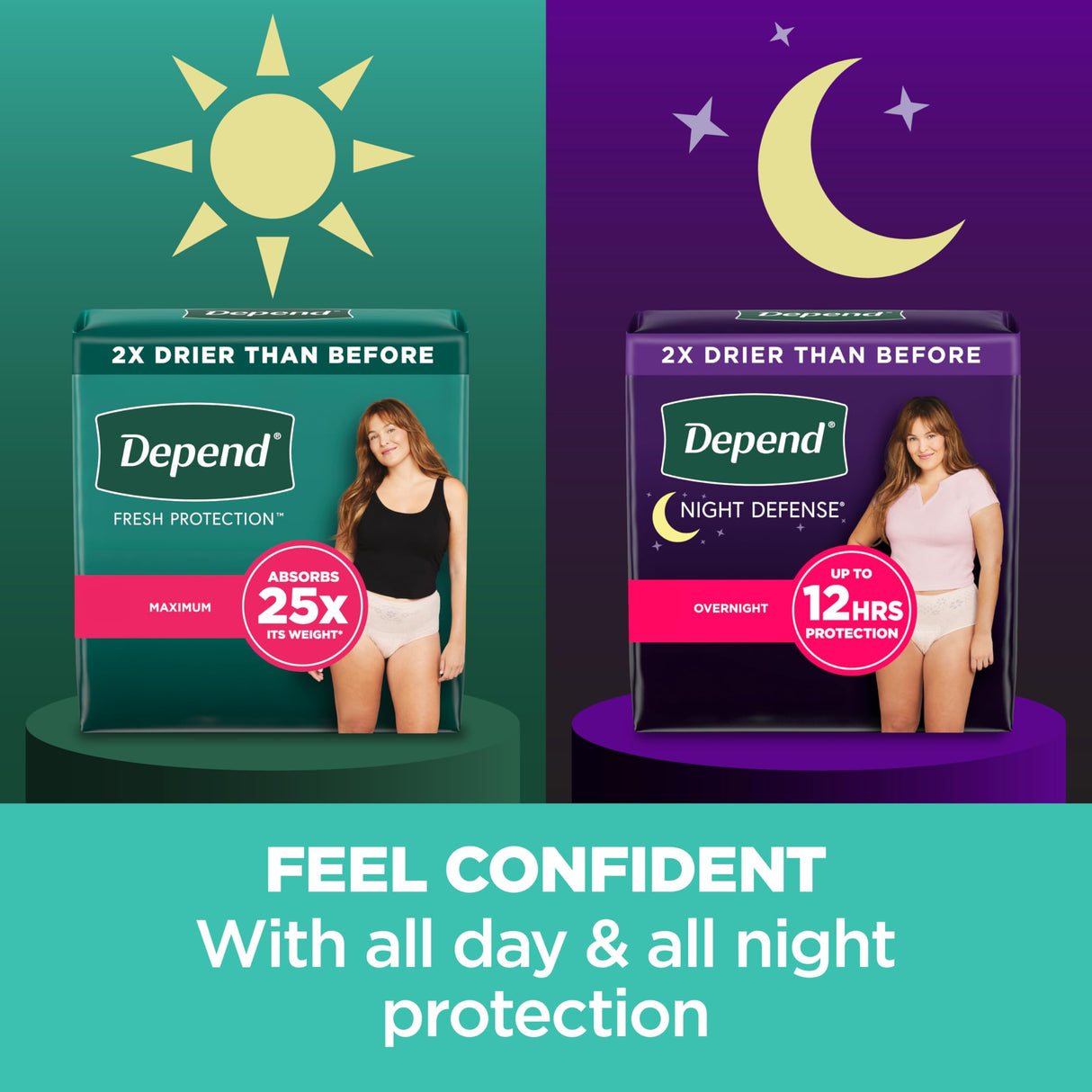 Depend Night Defense Adult Diapers, Incontinence & Postpartum Bladder Leak Underwear for Women, Disposable, Overnight, Medium, Blush, 80 Count, Packaging May Vary