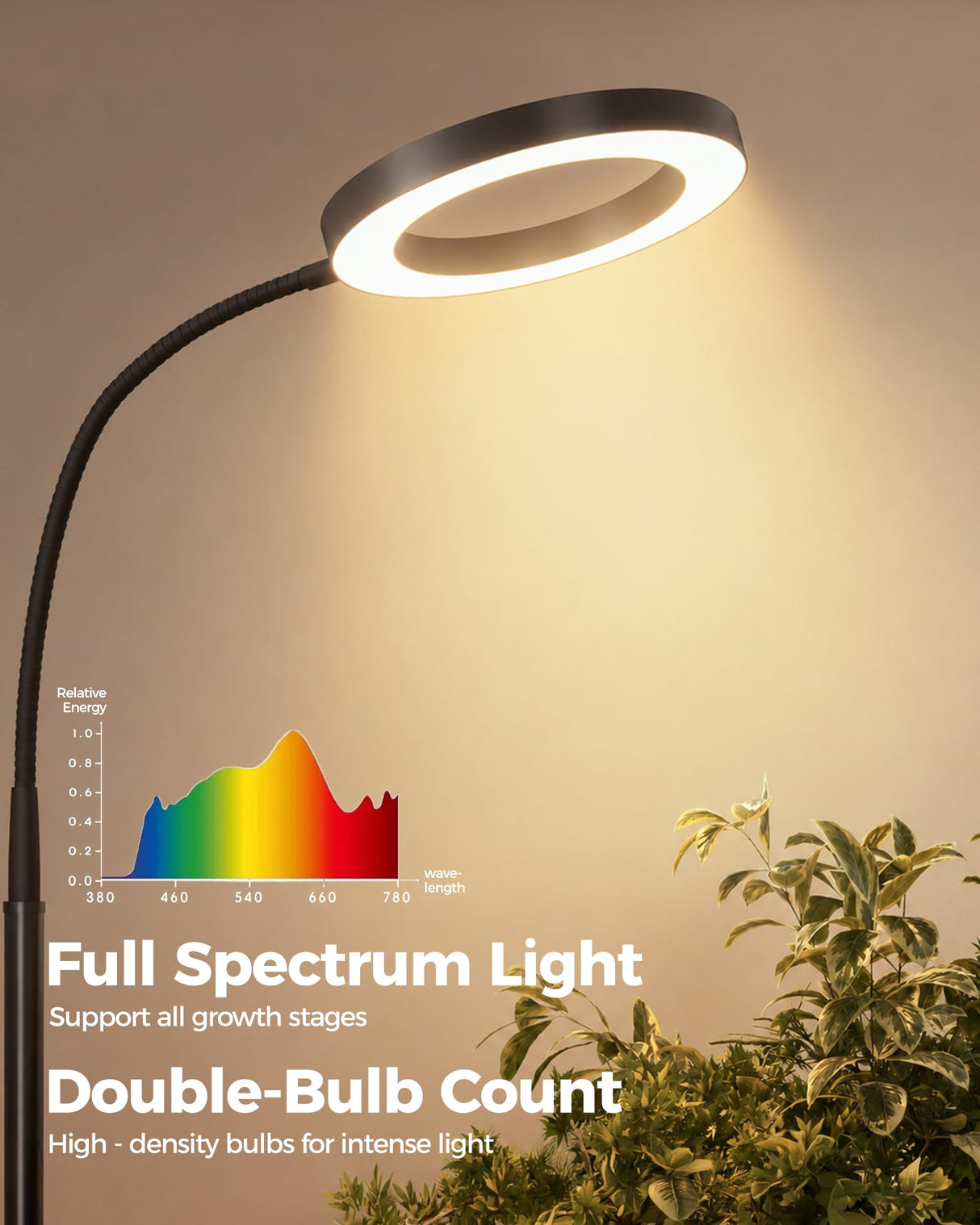 Bamworld Grow Lights for Indoor Plants, Full Spectrum Plant Lights for Indoor Growing, Floor Grow Lamp for Large Plants, Auto ON/Off Timer 3/9/12H, 10 Dimmable Levels, 37-65" Adjustable Height