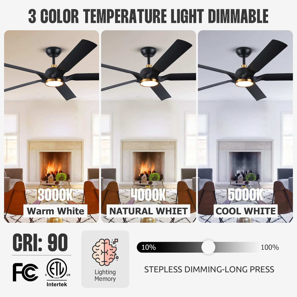 Black Gold Modern Ceiling Fans with Quiet Reversible DC Motor, Smart Ceiling Fan with Remote/App/Alexa Control, Damp-Rated Fan for Indoor Exterior Patios Porch Gazebo