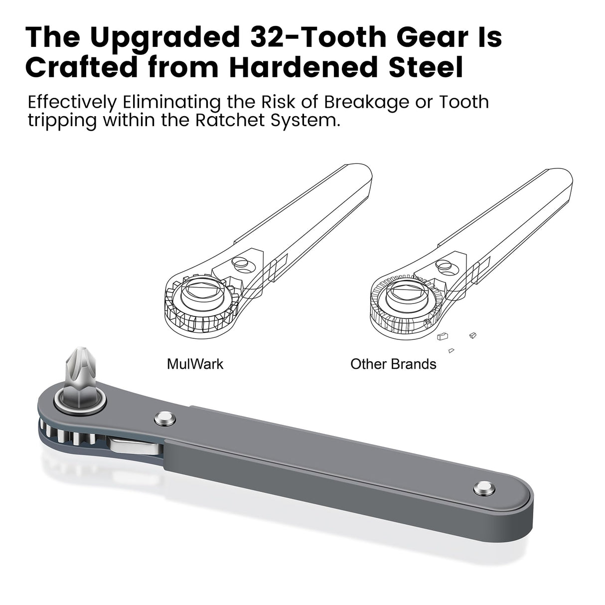 MULWARK 20pc 1/4 Ultra Low Profile Mini Ratchet Wrench Close Quarters Screwdriver Set with High Torque - Right Angle EDC Tool with 90 Degree Mini Offset Reversible Drive Handle & Multi Hex Bits Set