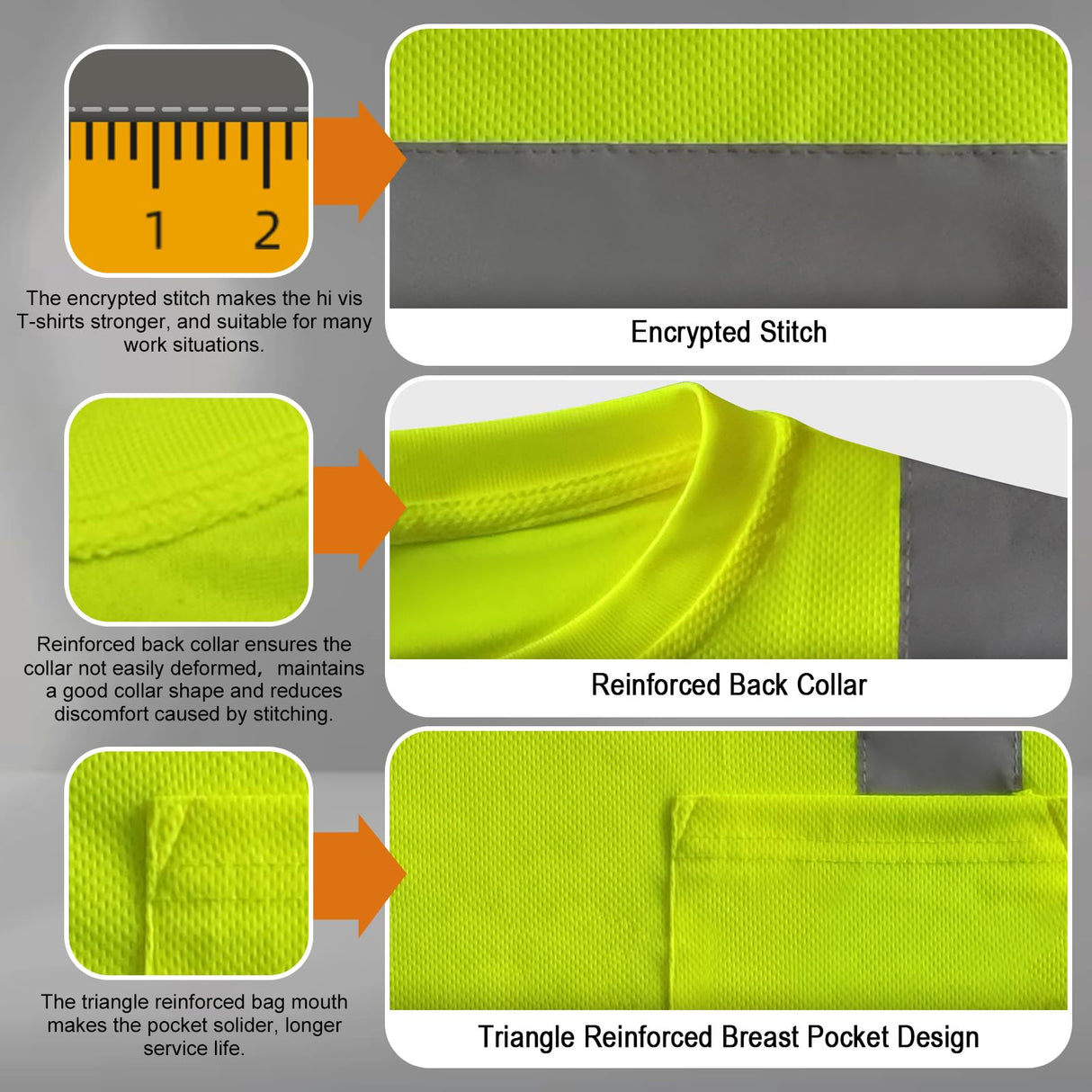 Uno Mejor Hi Vis Shirts for Men Construction Class 2 High Visibility Shirts for Men, Hi Vis Reflective Safety T-Shirts for Men Women, Short Sleeve Work Shirts with Black Bottom, Yellow XL, 3PCS