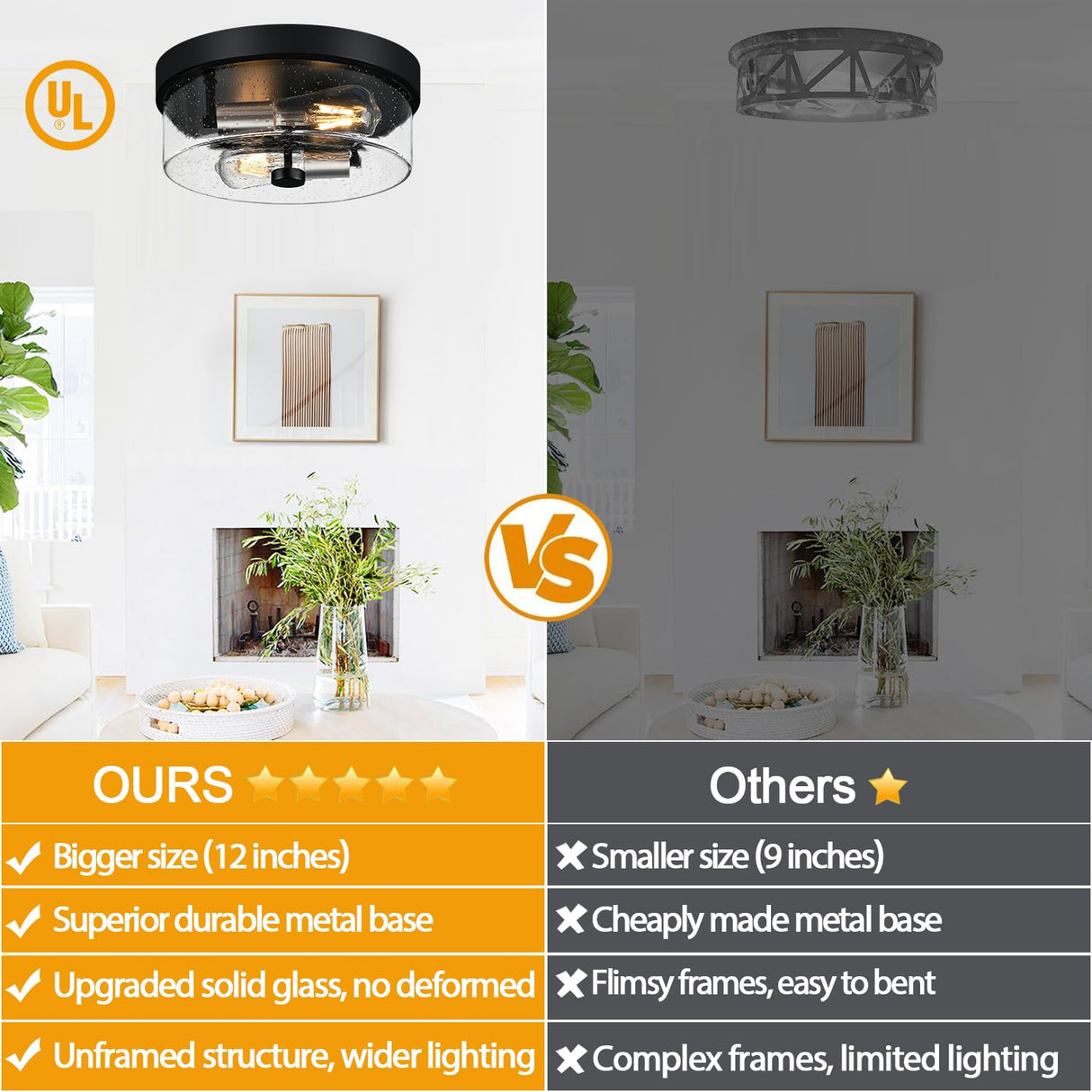 Flush Mount Ceiling Light Fixtures, 2-Light Black and Silver Ceiling Mount for Farmhouse with Seeded Glass Lampshade, Industrial Flush Mount Light Fixture for Hallway, Kitchen, Entryway and Foyer