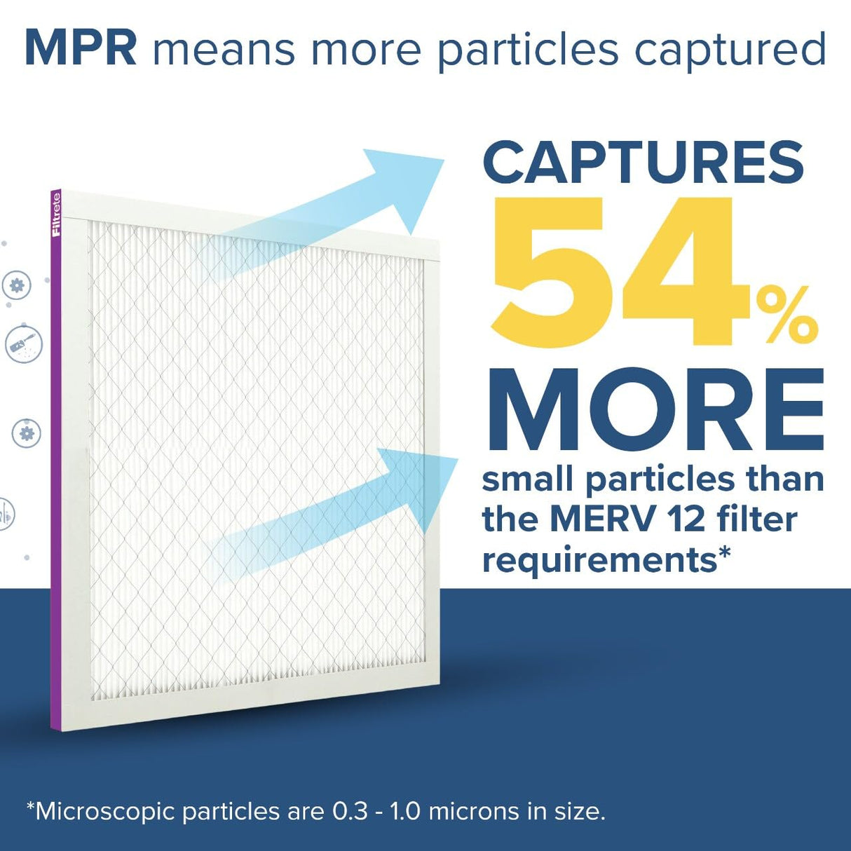 Filtrete 14x14x1 AC Furnace Air Filter, MERV 12, MPR 1500, CERTIFIED asthma & allergy friendly, 3 Month Pleated 1-Inch Electrostatic Air Cleaning Filter, 6-Pack (Actual Size 13.81x13.81x0.78 in)