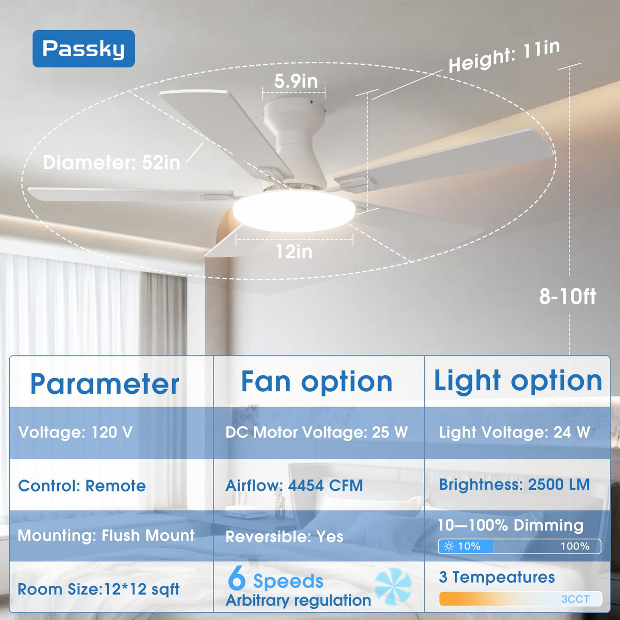 Passky Ceiling Fans with Lights, 52 inch Flush Mount Ceiling fan with Remote Control, Low Profile Ceiling Fan for Bedroom, Farmhouse, Reversible, 3CCT, Dimmable, Noiseless DC Motor, White