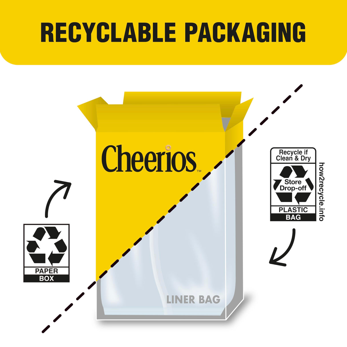 Cheerios, Heart Healthy Gluten Free Breakfast Cereal, Family Size, 18 oz