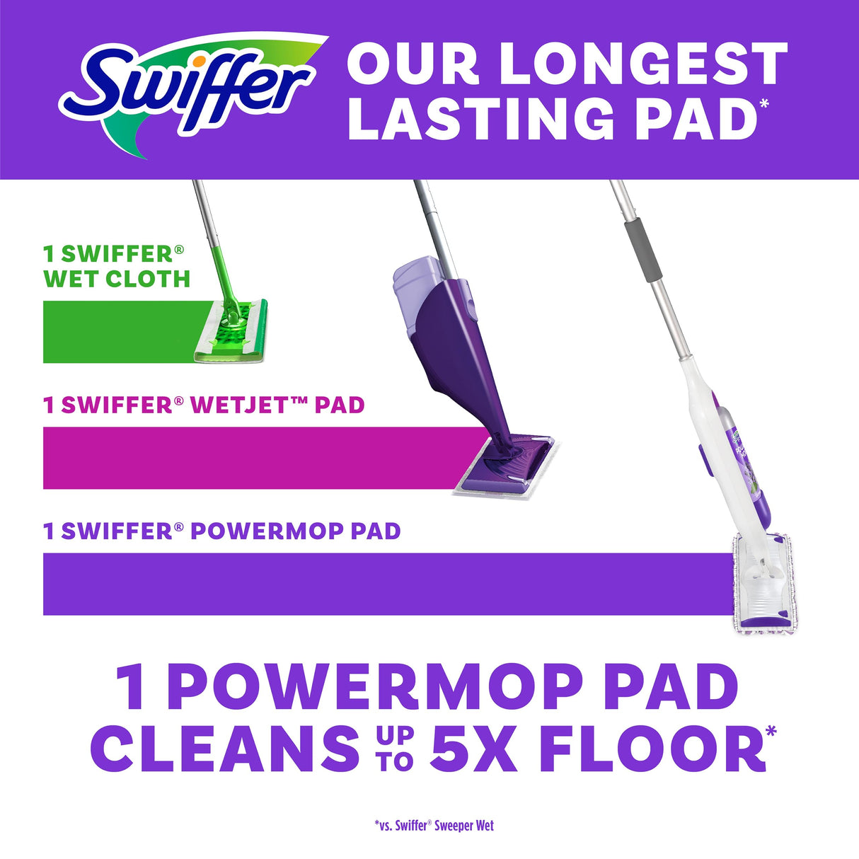 Swiffer PowerMop Multi-Surface Mopping Pad Refills, Made by Swiffer, for Floor Cleaning, 11 Count