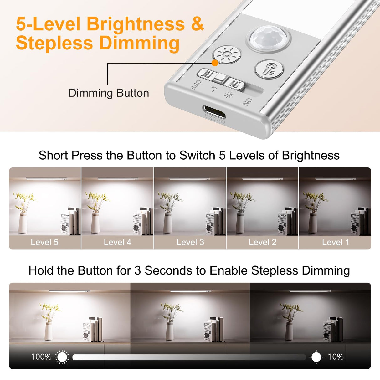 Gritin 14.7inch Under Cabinet Lighting Rechargeable 2 Pack- 3 Color Temps&5 Level Brightness, Super Bright, 4 Modes, Motion Sensor, Long Lasting - Easy Installation Magnetic Under Closet Lights-Silver