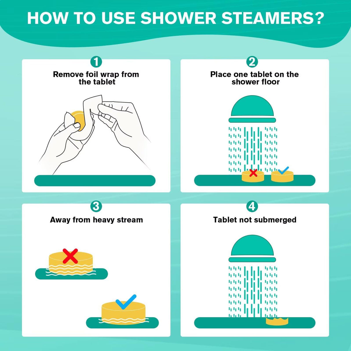 JoJowell Shower Steamers Aromatherapy - 18 Pack Birthday Gifts for Women, Self Care, Christmas Gifts Stocking Stuffers for Adults, Women, Men, Mom, Teens, White Elephant, Relaxation Home SPA