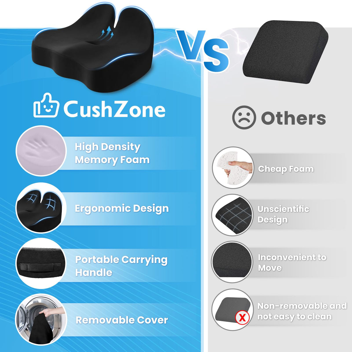 CushZone Seat Cushion, Memory Foam Office Chair Seat Cushion for Office Chairs/Car/Long Trip/Desk Chair/Gaming, Extra Large Size for Sciatica & Hip & Tailbone Pain Relief, Sciatica Support (Black)