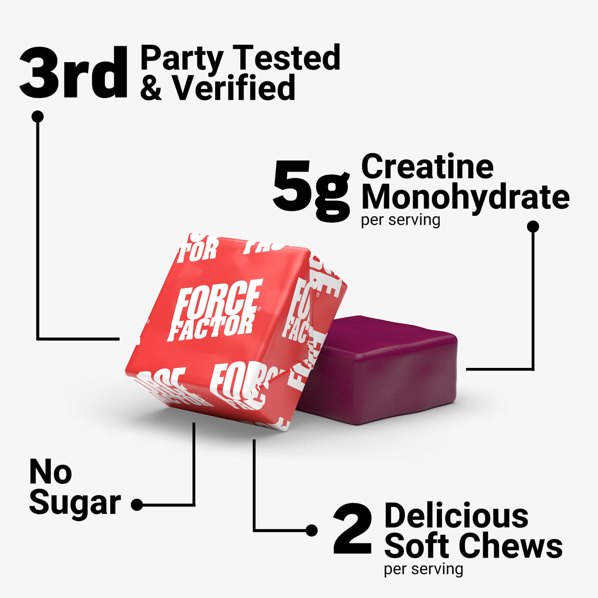 FORCE FACTOR Legendary Creatine Chews, 5g Creatine Monohydrate, Build Muscle, Improve Strength & Recovery, Support Memory & Cognitive Function, Sugar Free, Berry Blast, 60 Soft Chews