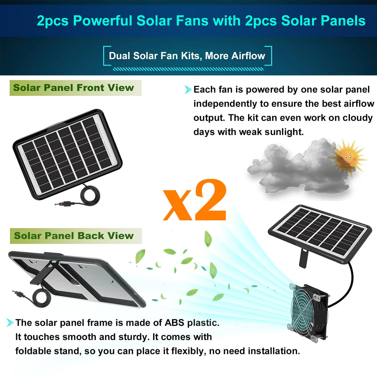 DELUMEE Powerful Solar Exhaust Fans, with Dual Install-Free 30W Solar Panels, Cloudy Days Working, Waterproof Solar Powered Cooling Fan for Ventilation in Greenhouse, Pet House, Chicken Coop, Garage