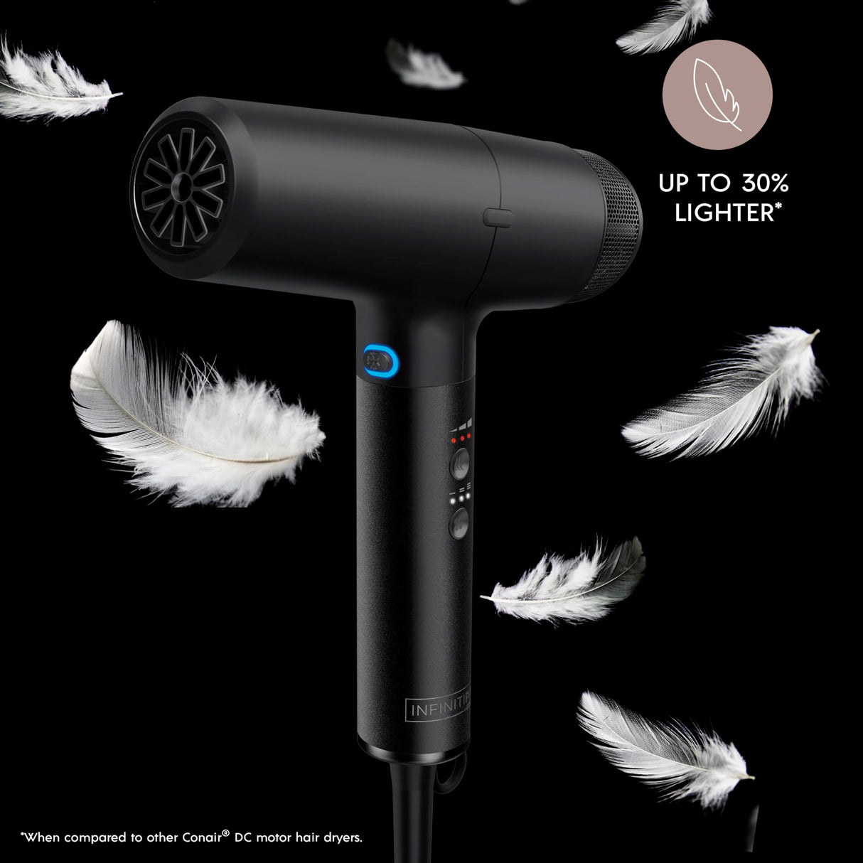 INFINITIPRO by CONAIR DigitalAIRE Hair Dryer | Frizz-Eliminating Hair Dryer with Diffuser | Hair Blow Dryer with Up to 5X More Speed for Higher Air Pressure & Drying Power | Black