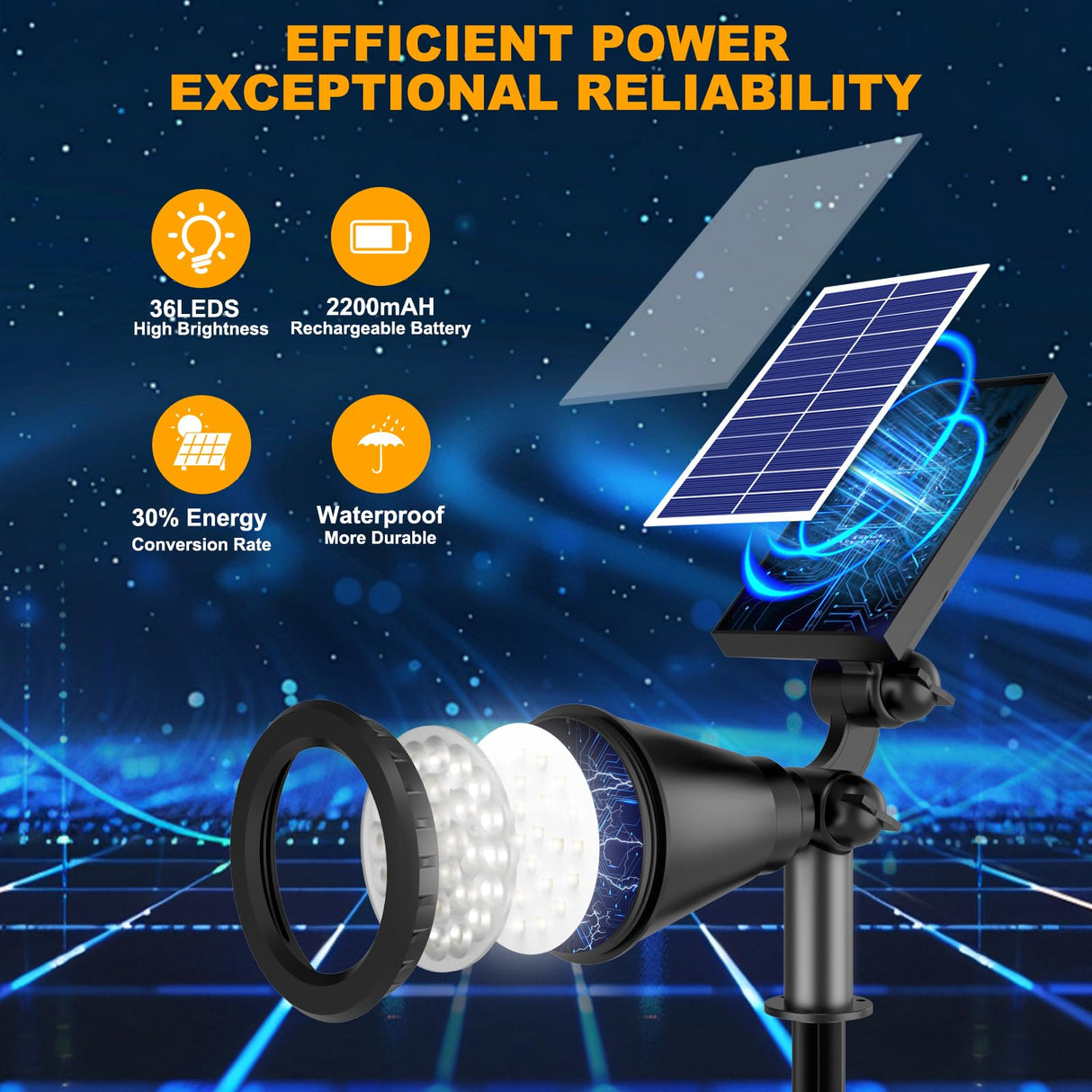 APOMAO Solar Spot Lights Outdoor, 36 LEDs 1000LM Adjustable Solar Lights Outdoor Waterproof, 2-in-1 Solar Powered Spotlights Landscape Lighting for Garden, Yard, Pathway- 4 Pack (Cool White)