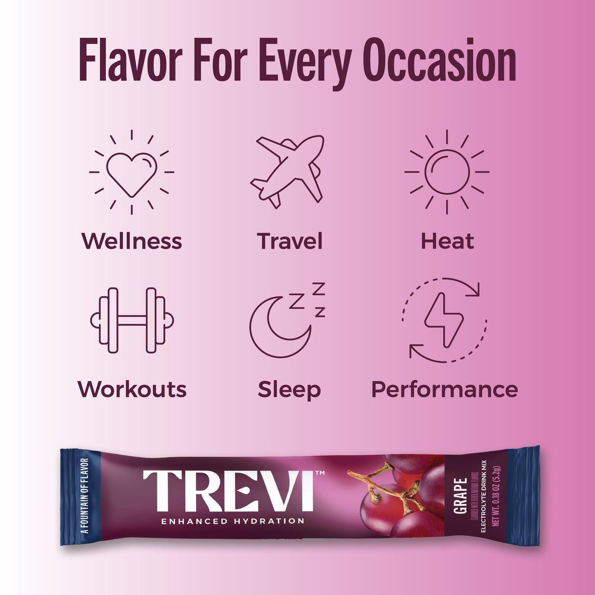 TREVI™ Sugar Free Electrolytes - Drink Mix Hydration Powder Packets - 28 Count - Grape