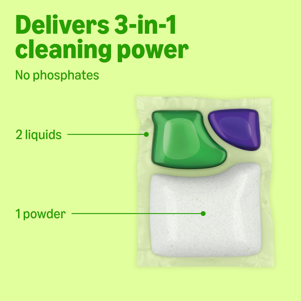 Amazon Basics Triple Action Dishwasher Pacs, Fresh Scent, 90 Count (Previously Presto!)