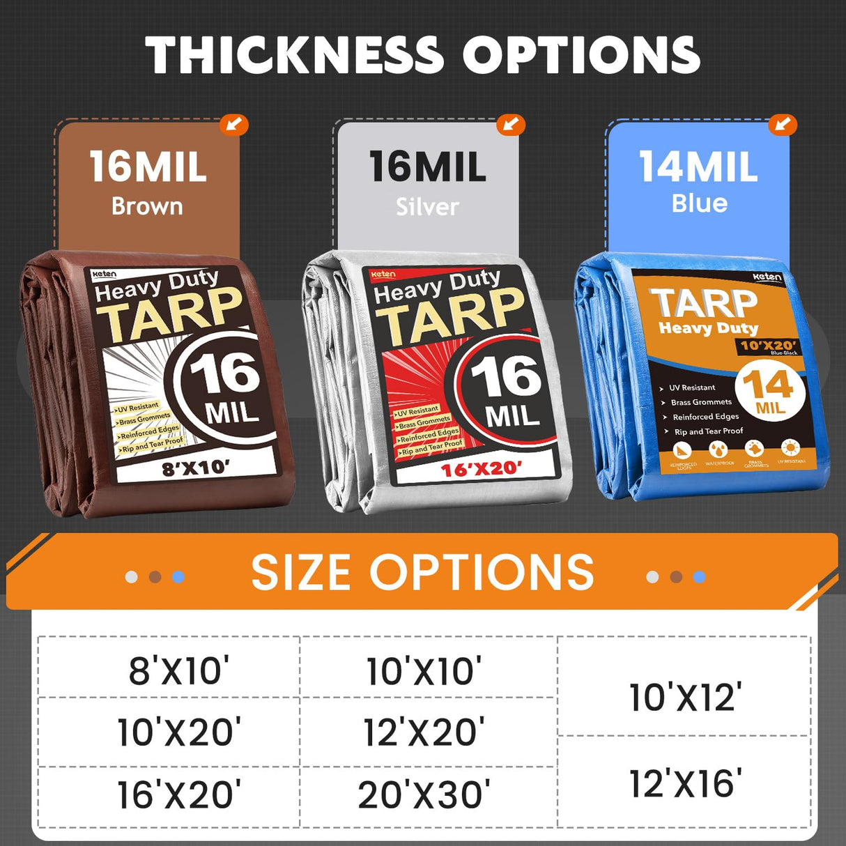 Keten Tarps Heavy Duty Waterproof 10X12 Feet, Extra Thick 16 Mil, Tear & Fade Resistant, UV Blocking, Outdoor Tarp with Reinforced Grommets for Roof, Camping, Patio, Pool, Boat(Silver/Black)