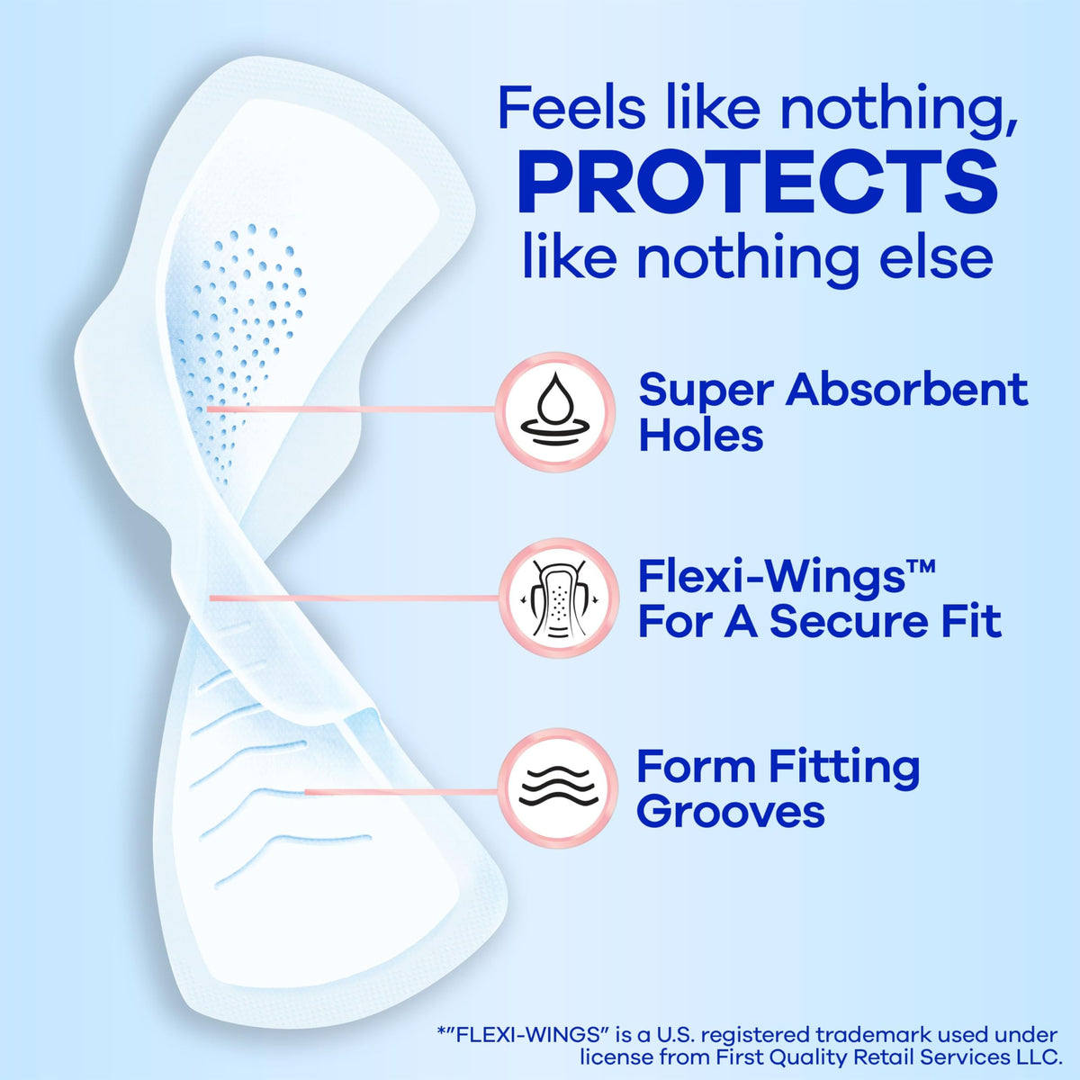 Always Infinity Feminine Pads for Women, Flexfoam Pads with Wings, Size 3, Extra Heavy Absorbency, Unscented, 84 Count (3 Packs of 28)