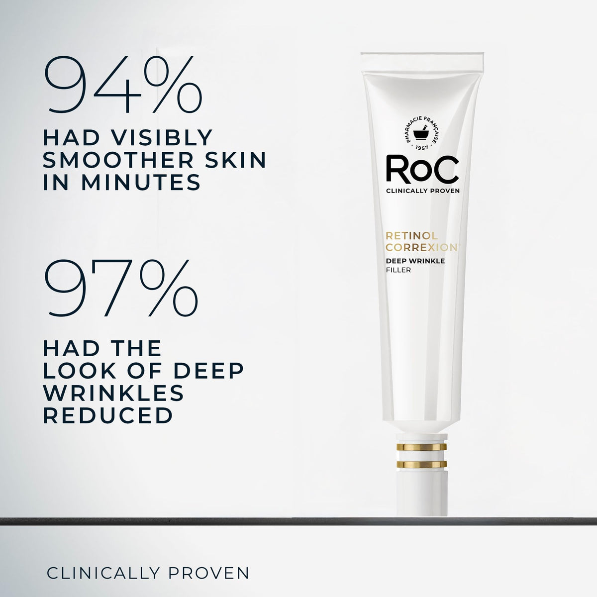 RoC Retinol Correxion Wrinkle Filler for Deep Wrinkles with Hyaluronic Acid