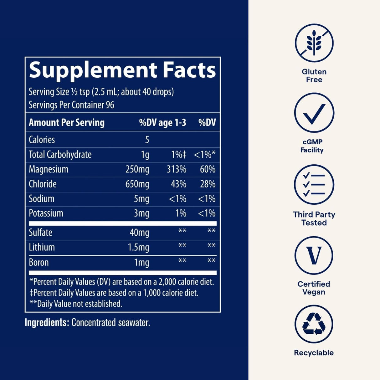 Trace Minerals ConcenTrace Trace Mineral Drops - Liquid Supplement for Bone & Joint Support - Aids Hydration & Electrolyte Restoration - Unflavored, 8 fl oz (192 Servings)