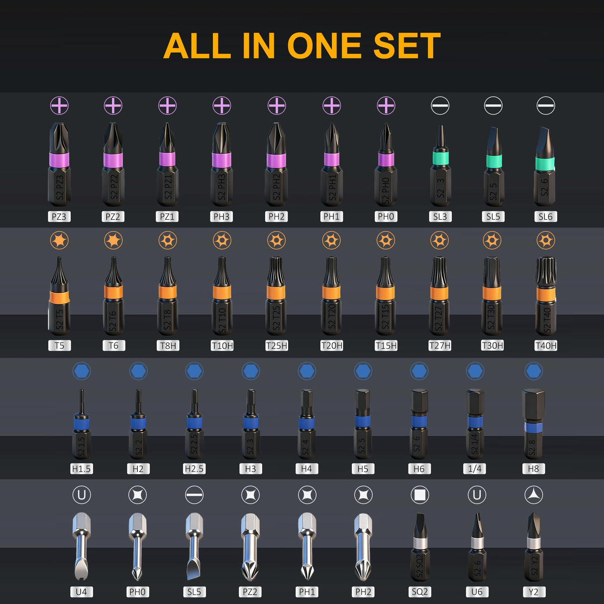 40 in 1 Magnetic Ratchet Screwdriver Set, Multi Bit Magnetic Ratcheting Screwdriver Set with Detachable Ratchet Handle, Repair Tool Kit for Computer Bicycle Furniture DIY
