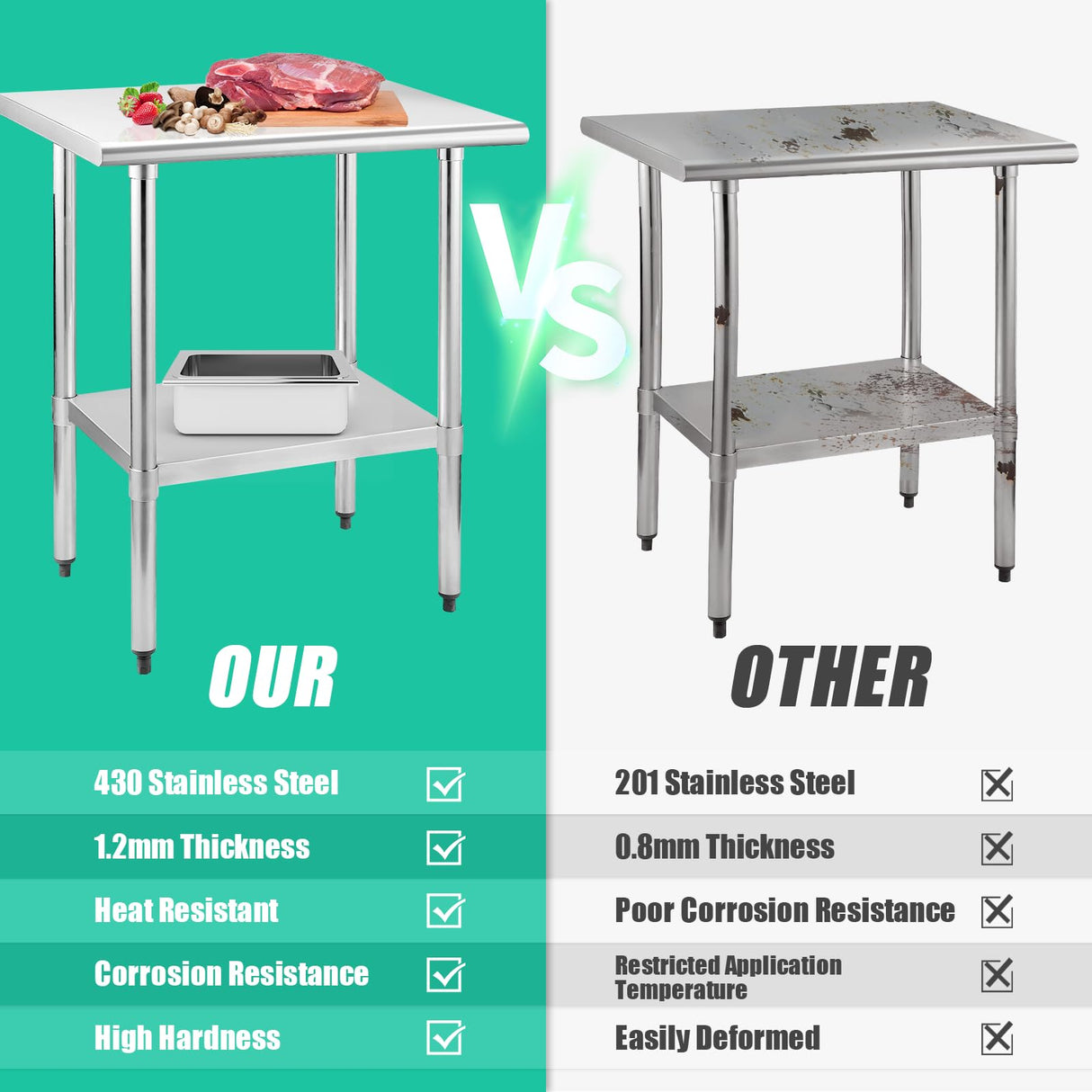 STABLEINK NSF Stainless Steel Table 30 x 60 Inches 5ft Metal Prep & Work Tables with Adjustable Undershelf, for Commercial Kitchen, Restaurant, Hotel, Laundry Room and Garage