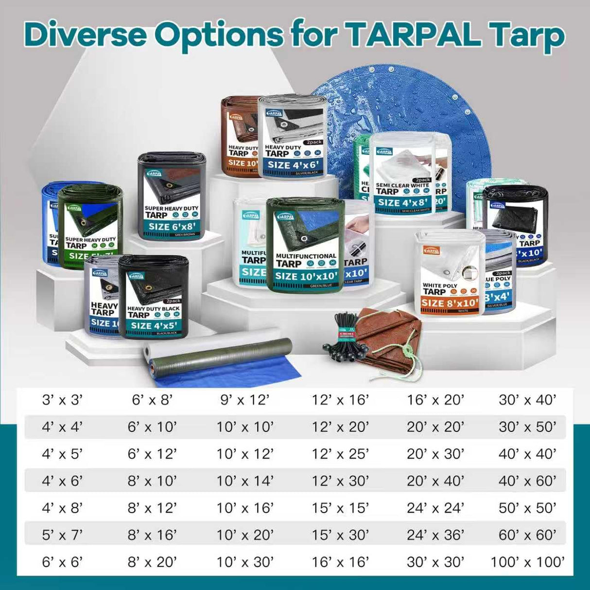 TARPAL 100x100 Feet Green Tarp Waterproof Multipurpose Protective Cover All Purpose Outdoor Poly Tarps Cover for Swimming Pool, Roof Waterproofing,Boat, car, Camping, firewood,Outdoor Furniture,etc