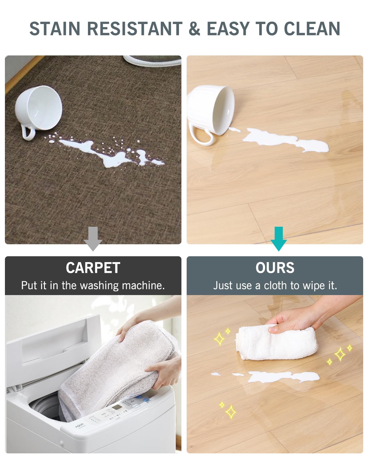 FURKIT Area Mat for Hard Floors, 5'×7' Transparent PVC Area Rug for Home, Waterproof Durable Protector for Dining Room, Kitchen, Living Room, Large No-Slip Baby Play Mat for Floor, Pet Litter Pad