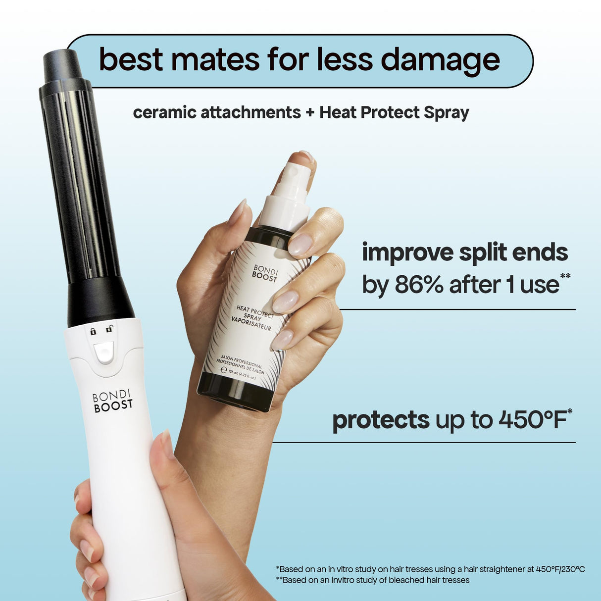 BONDIBOOST Everlast Airstyler Styling Brush, 6 Head Styling Tool for Salon Quality Hair with Ceramic Attachments + Versatile Heat & Airflow Settings + All Hair Types