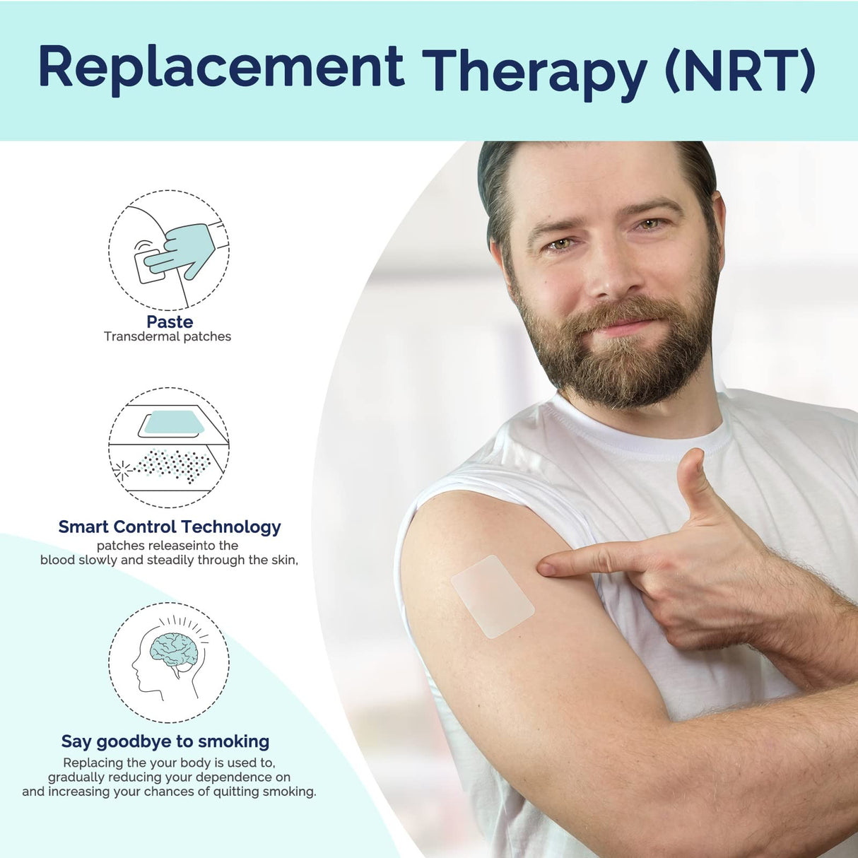 XWXUANYE 21 mg Step 1 Patches, Stop Patch, Aid, Easy and Effective Anti-Stickers, Best Product to Help Stop, 30 Patches