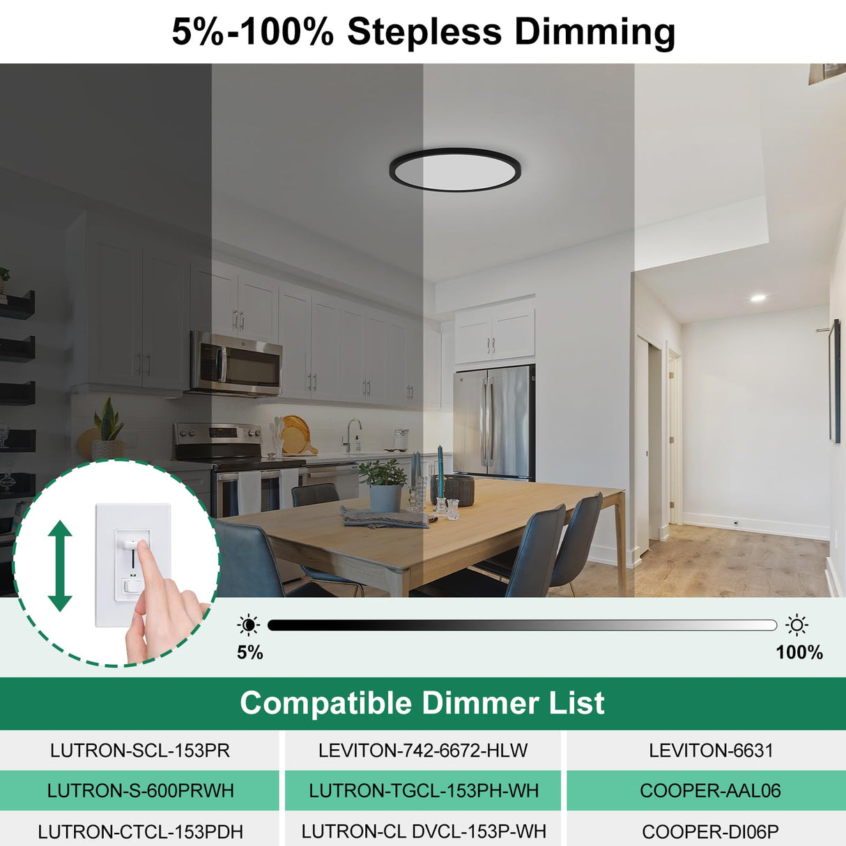 Brightever Black Flush Mount Ceiling Light, 7 Inch 12W, Super Slim 0.67 Inch 1200LM LED Ceiling Light Fixtures, Dimmable & 2700K/3000K/4000K/5000K/6500K 5 Color in One Ceiling Lamp for Closet, 2 Packs
