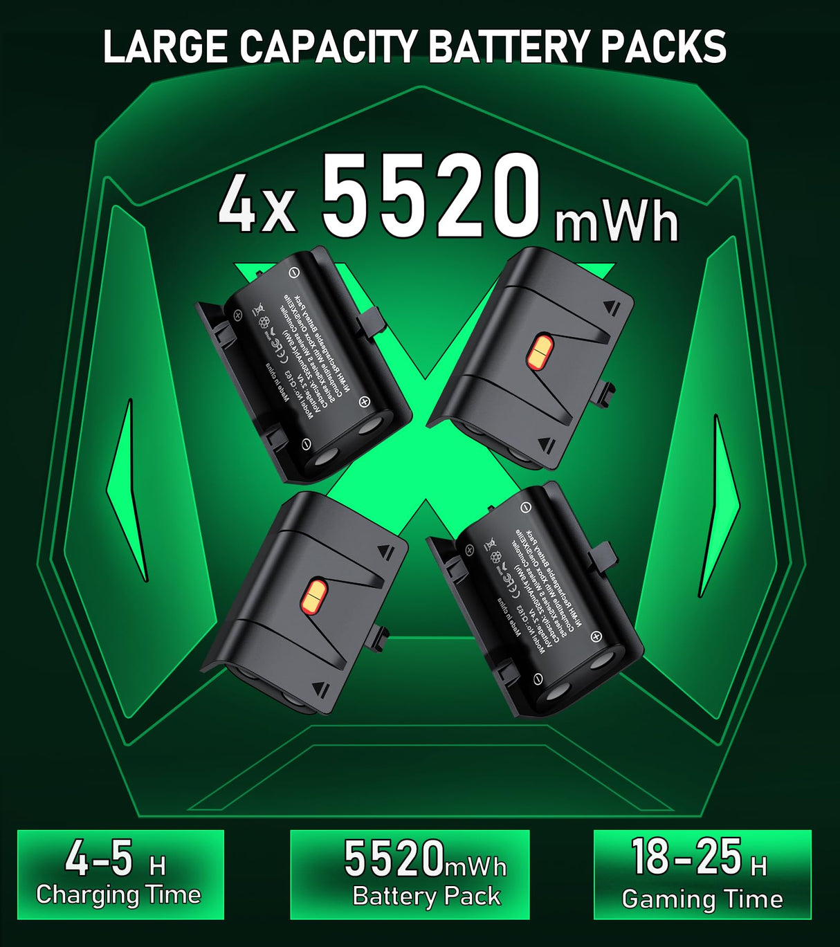 Controller Charger Station with 4x5520mWh Rechargeable Battery Compatible with One/Series X|S Controller | 4 Battery Covers, 2 for X1/X/S/Elite & 2 for Xbox Series S and X, Christmas Accessories
