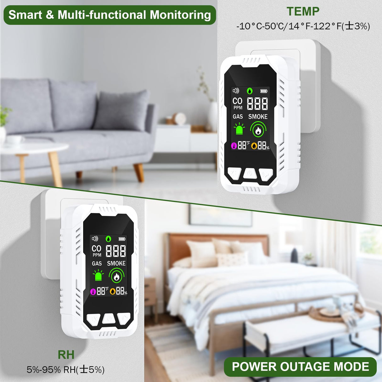 5-in-1 Carbon Monoxide Detector Combo with LCD Display, Detects CO, Natural Gas, Smoke, Temperature, Humidity for Home Hotel, Camping RV, Apartment Safety, Plug-in Monoxide Alarm HD Screen 1 Pack