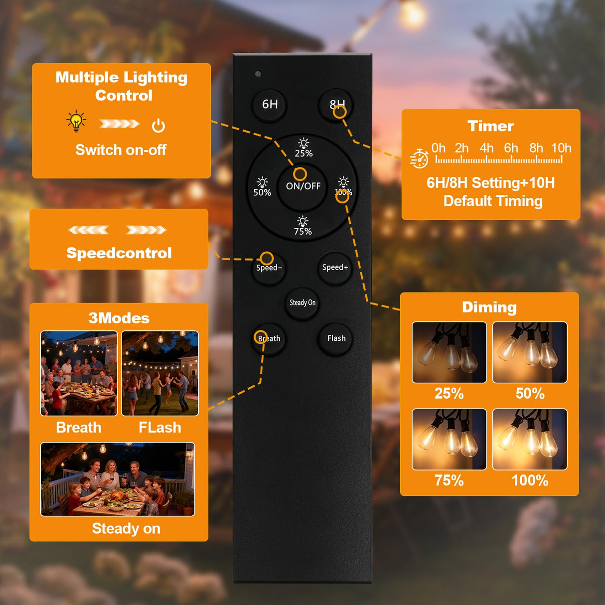 50(40+10)FT Outdoor String Lights, 15m Waterproof Remote LED Patio Lights with 19+1 S11 Bulbs 10FT Extension Cable, Dimmable Outside Hanging Lights for House, Porch,Yard,Garden,Bistro, Gazebo lighting