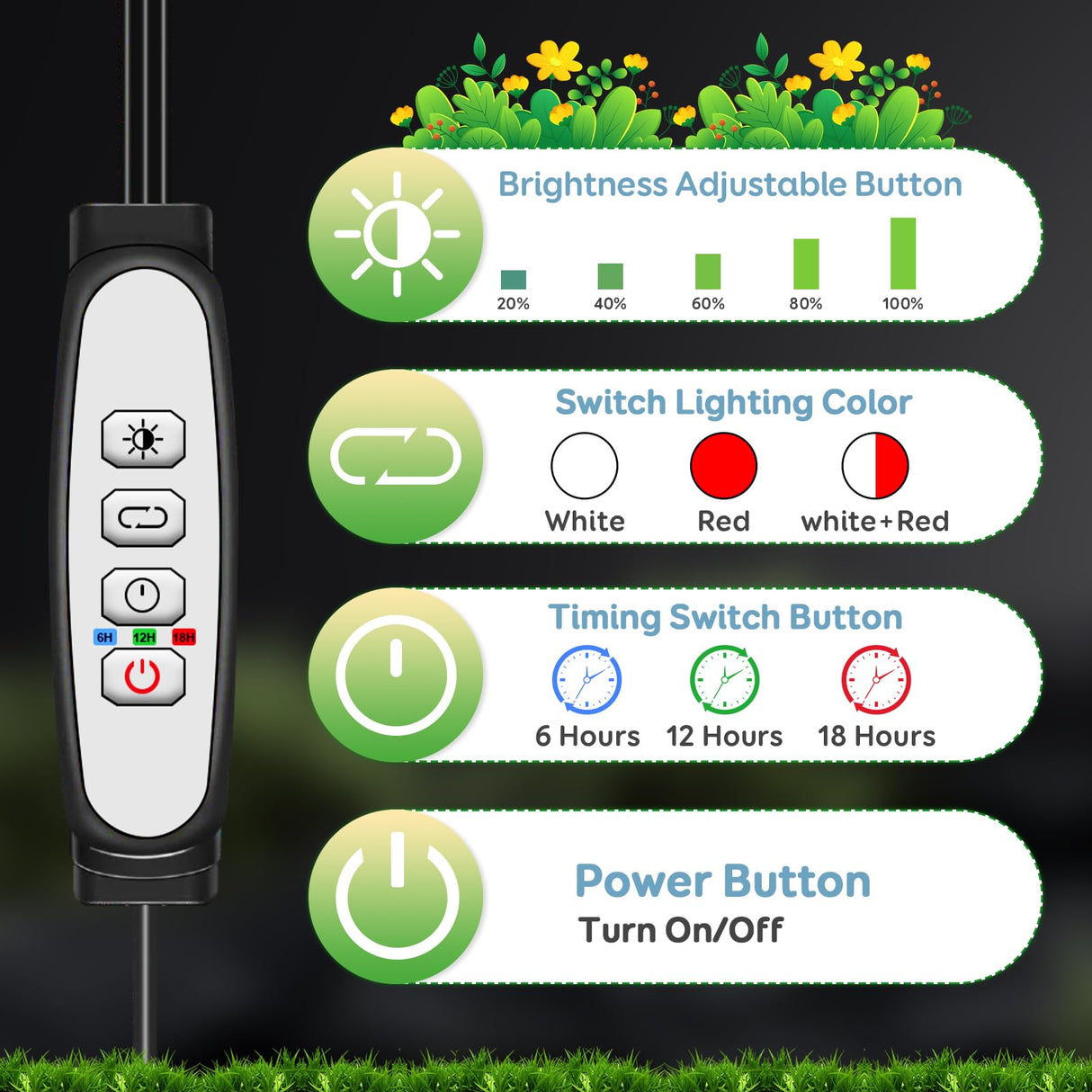 SDOVUERC Tri-Heads Grow Lights for Indoor Plants, Full Spectrum Plant Lights for Indoor Growing with Adjustable 360ยฐ Gooseneck, 6/12/18H Timer & Dimming for Seedlings(Pack 2)