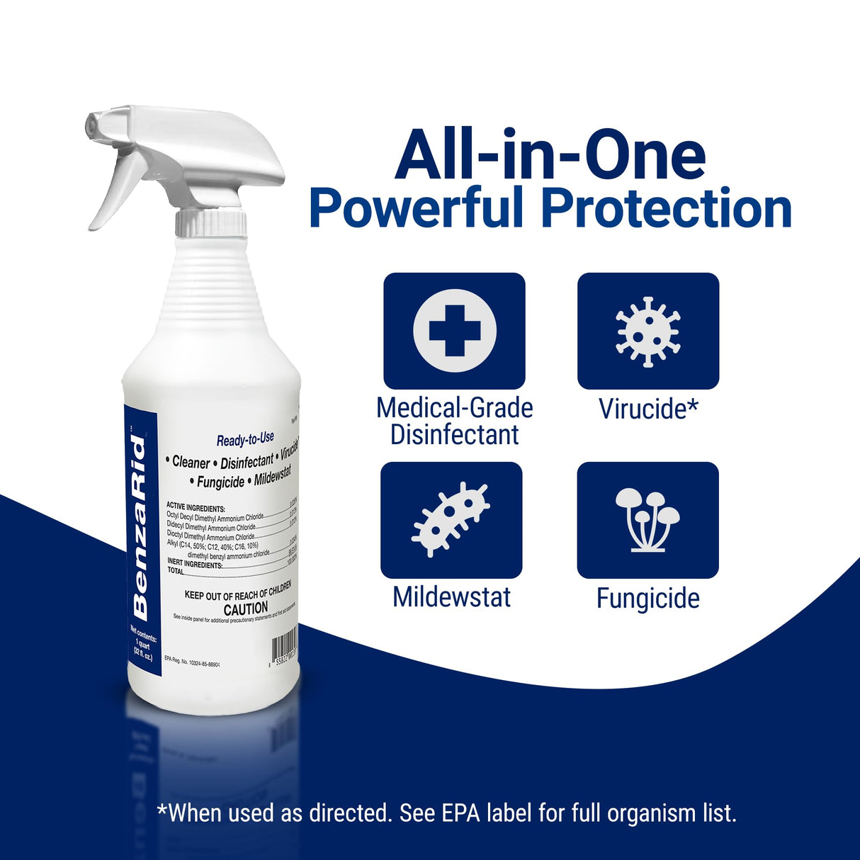 BenzaRid Pro Mold Killer Fungicide Disinfectant including Aspergillus Niger (Black Mold) H5N1 Pack | Multi-Purpose Fungicide, Mildewstat, Disinfectant, Virucide | EPA Reg. 1 Gal + 32 oz.