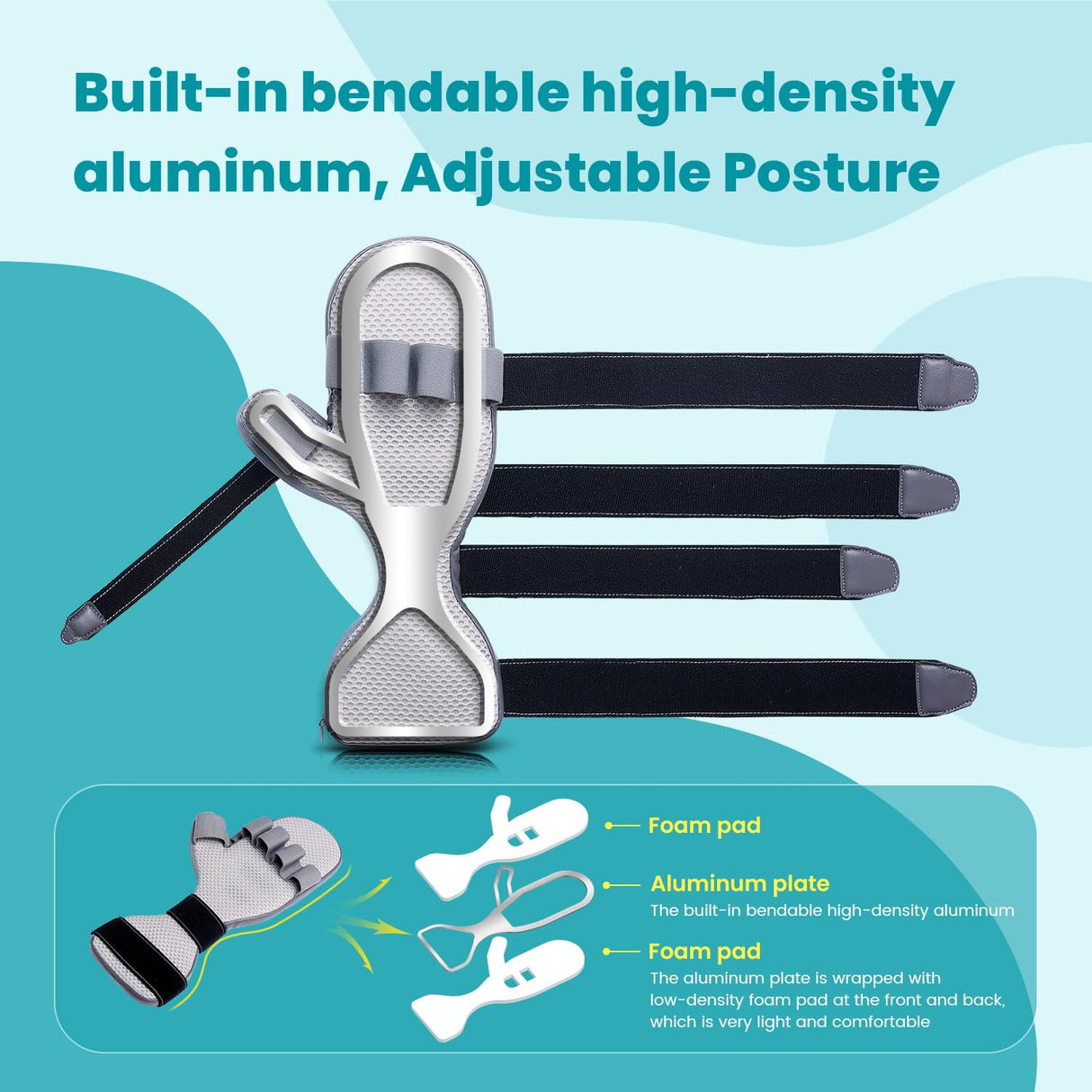 Stroke Hand Brace Splint for Straightening Fingers with 5 Fingers Resting Support,Prevent Fingers Curling, Dupuytren's Contractures, Hand Spasms, Fit Right & Left, Men & Women - L