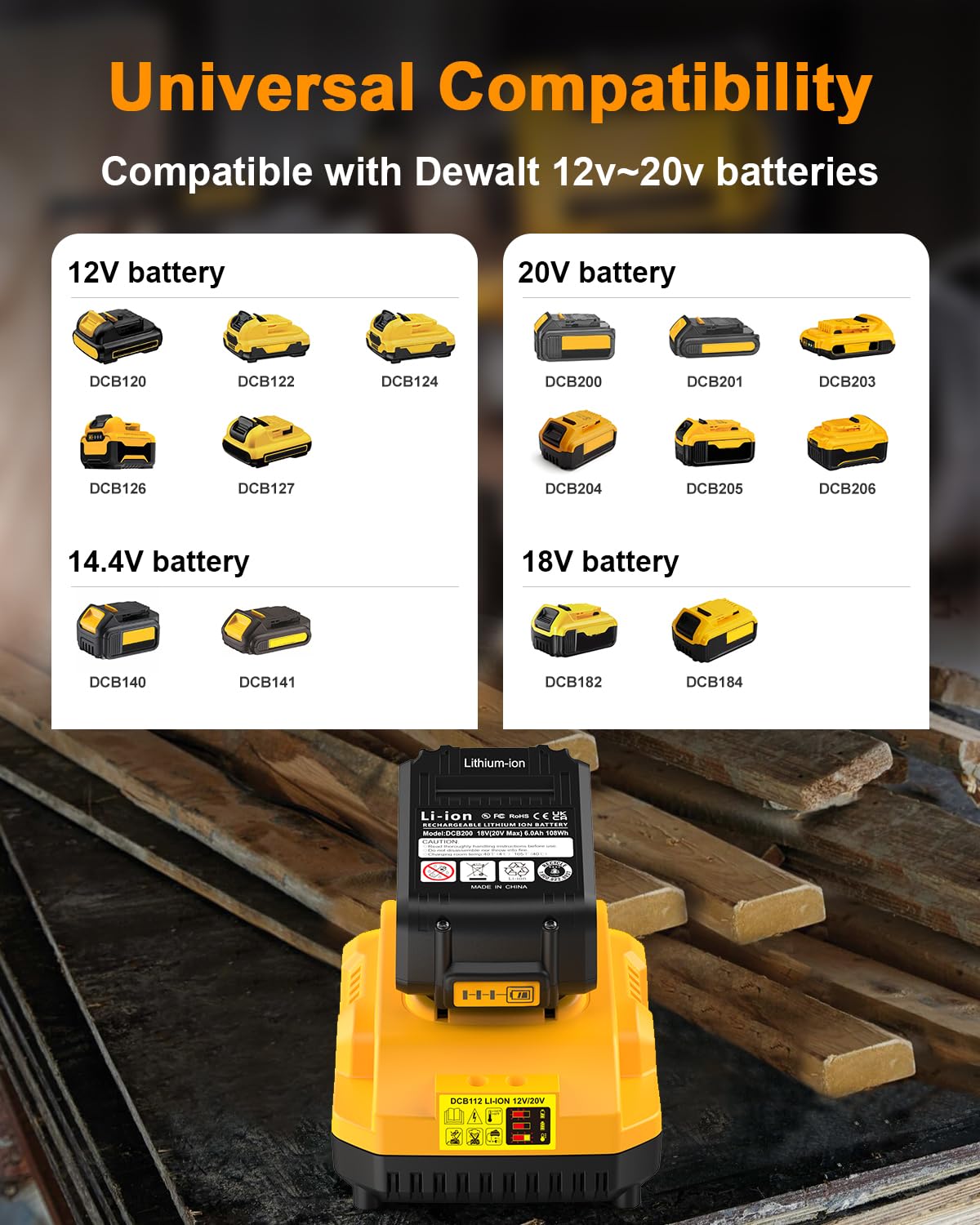 COOMYXIN DCB112 20V MAX Battery Charger Replacement for Dewalt Battery Charger, Compatible with Dewalt 12V-20V Battery