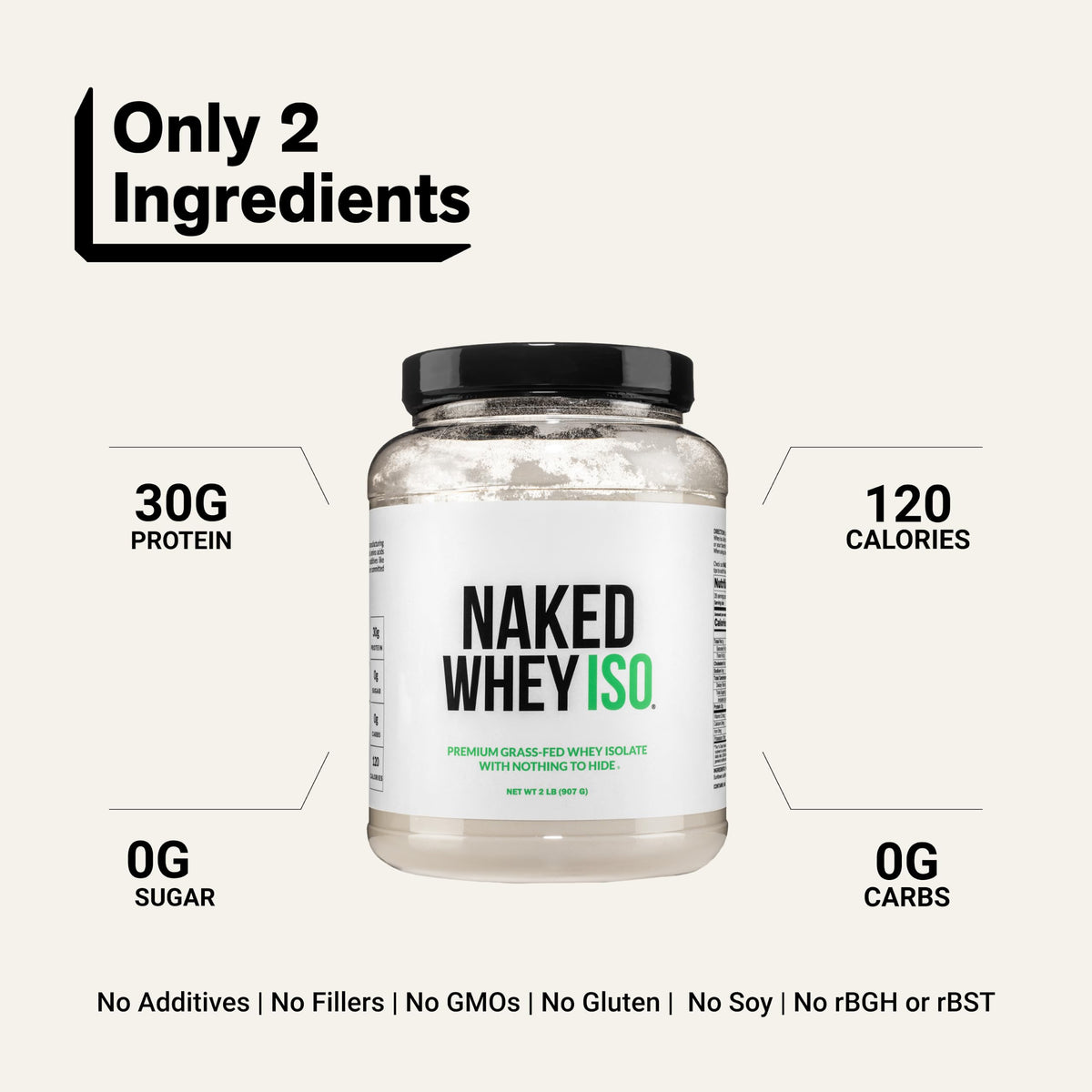 NAKED Whey Isolate Protein - Only 2 Ingredients, 30g Grass-Fed Protein, Zero Carb, Unflavored, Undenatured, Non-GMO, No Soy, Gluten-Free, No Preservatives - 28 Servings