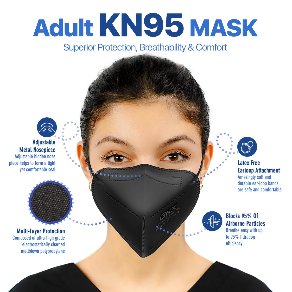 AccuMed BNX KN95 Face Mask Made in USA, KN95 Mask Disposable Particulate Protective Mask, GB2626-2019, Protection Against Dust, Pollen and Haze (20 pcs) (Earloop) (Model: E95M) Black