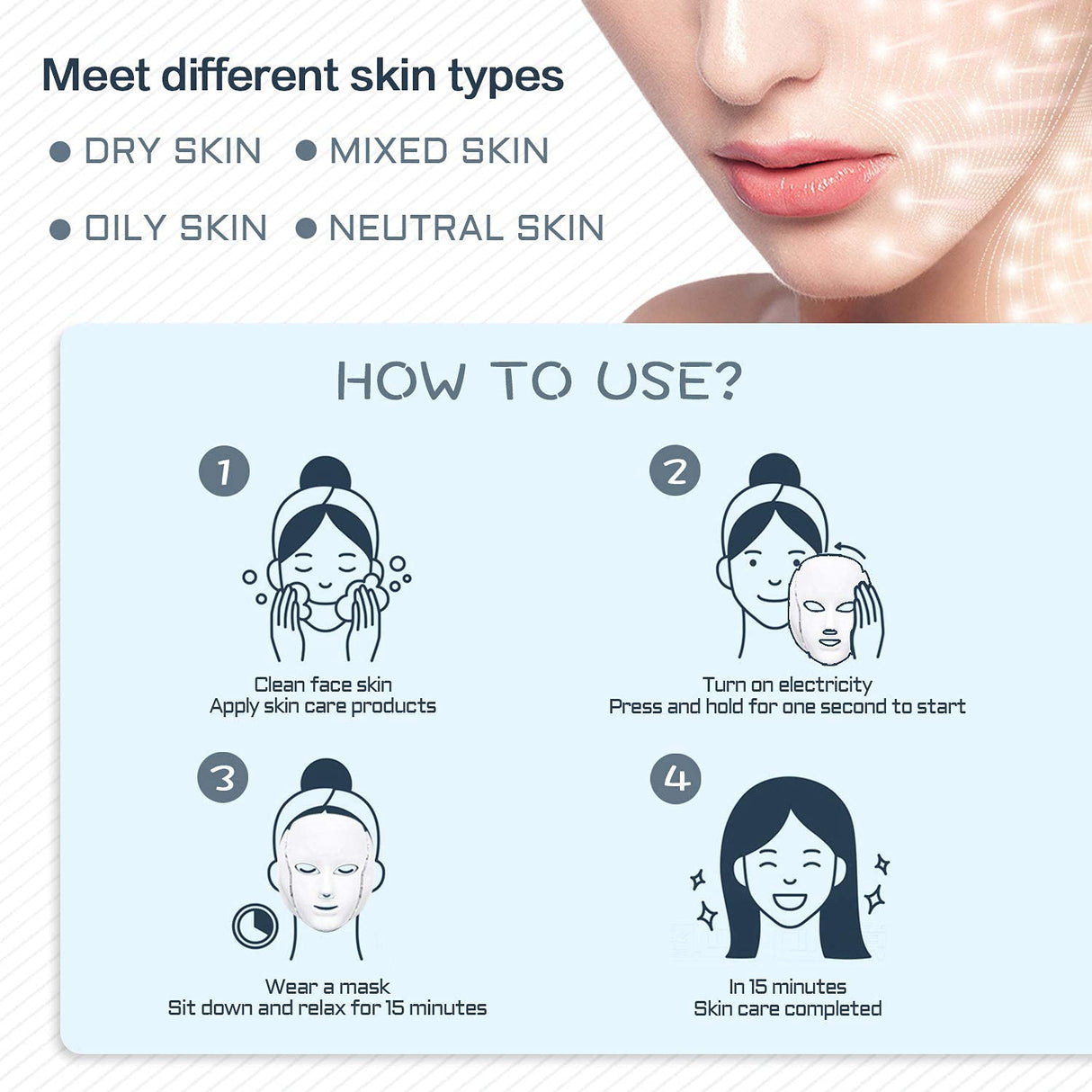 HXDZFX LED FACIAL LIGHT THERAPY MASK-Led Face Mask Light Therapy, 7 Led Light Therapy Facial Skin Care Mask - Blue & Red Light for Acne Photon Mask - Skin Care Mask for Face and Neck.White