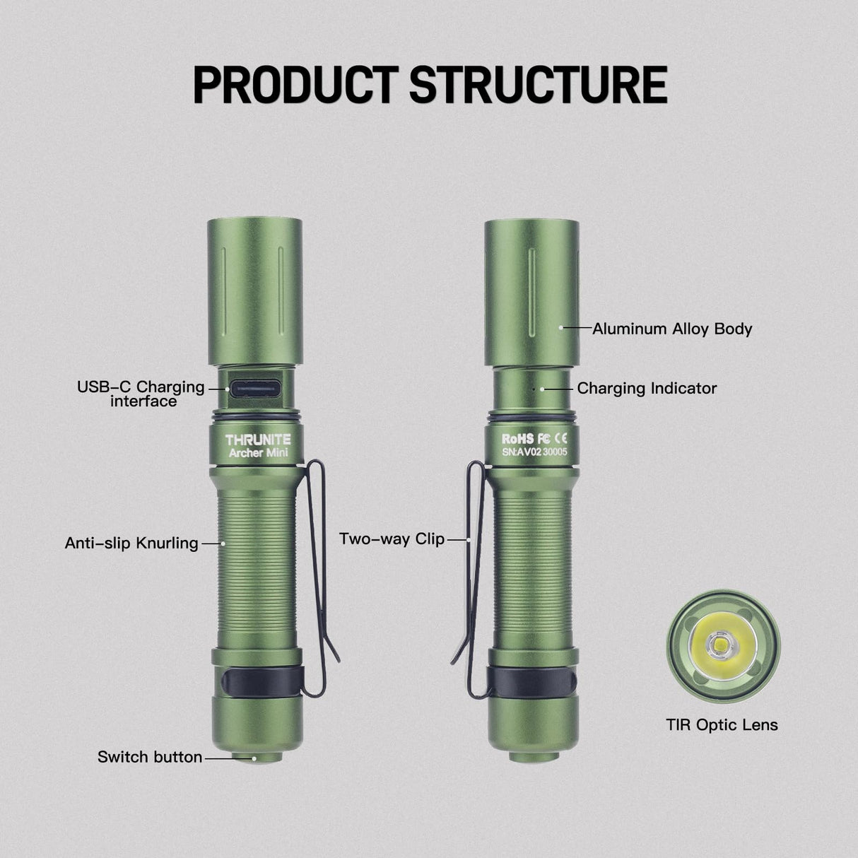 ThruNite Archer Mini EDC Flashlight, USB-C Rechargeable Pocket Flashlights 405 Lumens, IPX8 Waterproof Mini Penlight with Clip for Everyday Carry, Inspection and Emergency Use
