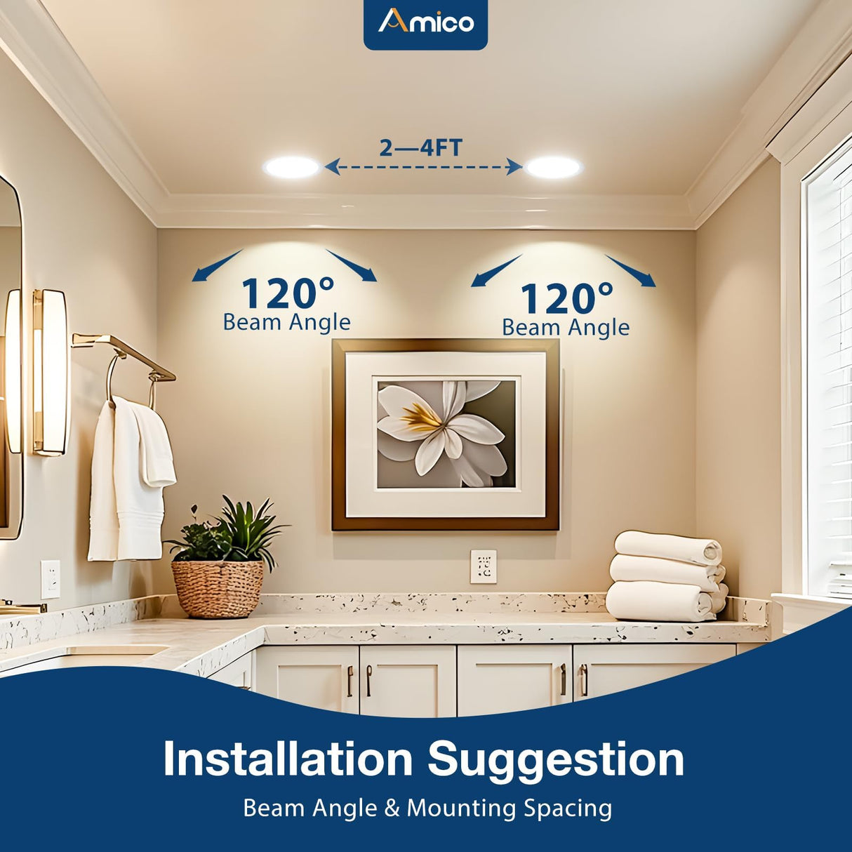 Amico 4 Pack 4 Inch 5CCT Ultra-Thin LED Recessed Ceiling Light with Junction Box, 2700K/3000K/3500K/4000K/5000K Selectable, 10W Eqv 60W 800LM Brightness Dimmable Canless Wafer Downlight, ETL & FCC