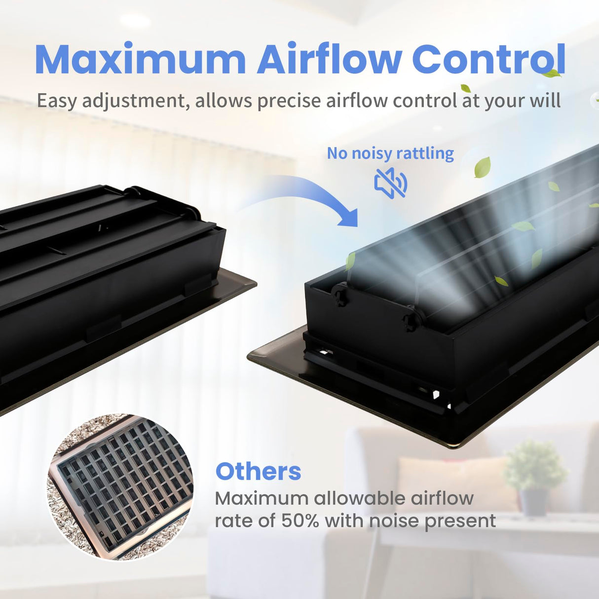 Howeall 4x14 Inches 2 Pack Heavy Duty Walkable Floor Register Easy Adjust Air Supply Lever Floor Vents - Seattle Design - Vent Cover for Home Floor - Matte Black