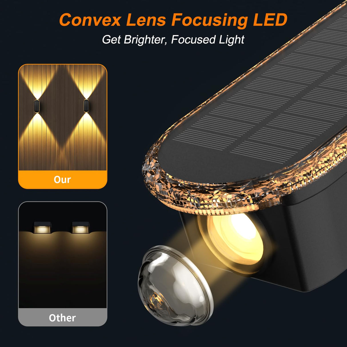 Ellasay Solar Fence Lights Outdoor: 6-Pack Solar Powered Wall Lights Up and Down Waterproof IP65-3 Color Brighter LED Focus Lens SolarLights Dusk to Dawn 12h for Patio/Backyard/Porch/Railing