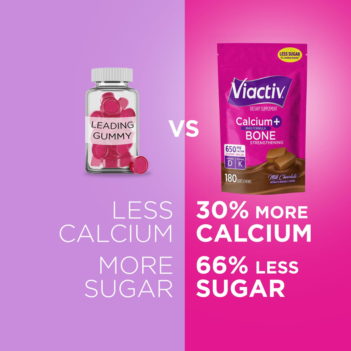 Viactiv Calcium + Vitamin D Supplement Soft, 180 Count, Milk Chocolate