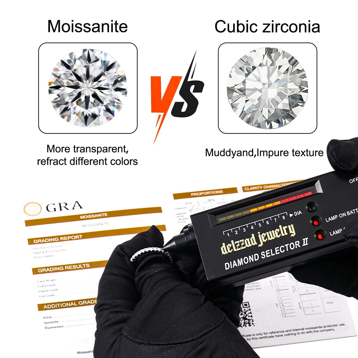 Delzzad Moissanite Rings for Women, Solid S925 Sterling Silver with 18K White Gold Plated Full Eternity Wedding Bands Stackable Engagement Ring - 1CT 2.3mm D Color VVS1 Moissanite Jewelry Anniversary Band (Full Eternity, Silver, 6)