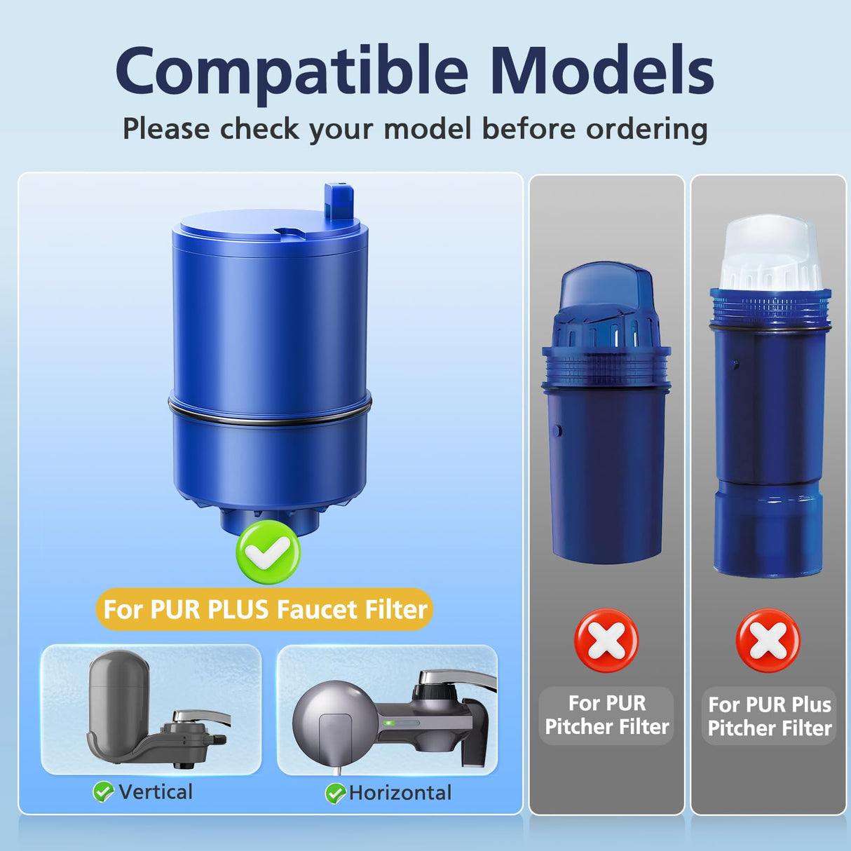 6 Pack Water Filter Replacement Compatible with All PURยฎ, PURยฎPLUS Faucet Filtrat-ion Systems, RF-9999ยฎ Faucet Water Filter, High Efficiency Filtration and 18-Month Value, NSF Certified, Blue